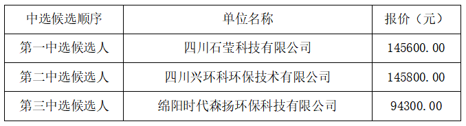 微信截圖_20221012141733.png